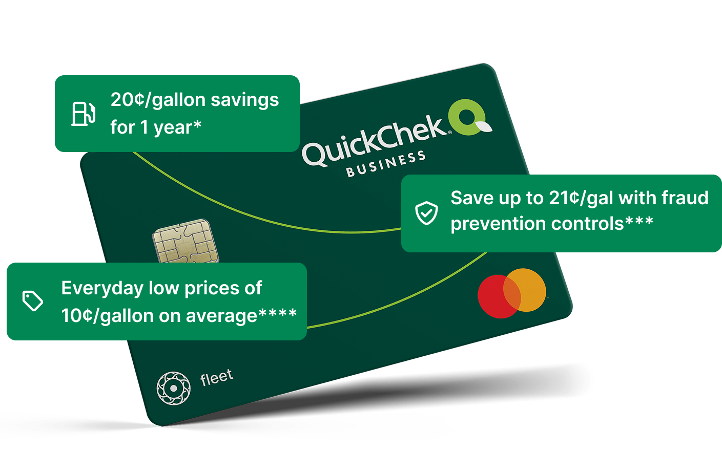 20 cents off per gallon for your first 12 months